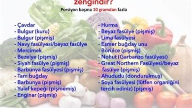 Hangi Yiyecekler Lif Bakımından Zengindir?